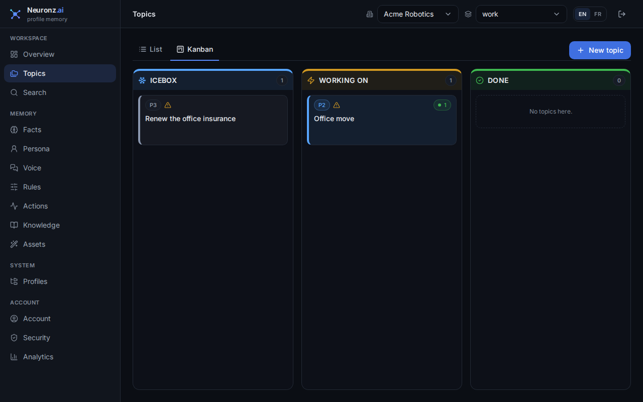 La page Topics en vue Kanban, avec le sujet Office move dans la colonne Working on