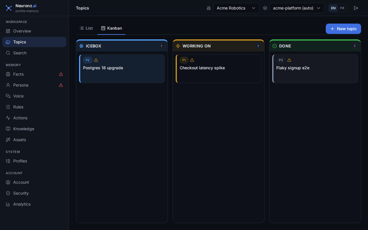 La vue Topics du tableau de bord Neuronz.ai, avec les sujets rangés en colonnes selon leur statut